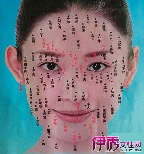 右腰有痣女|女人右侧腰上有痣代表什么？女人少见的极富贵痣？